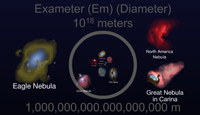 The Scale Of The Universe 2